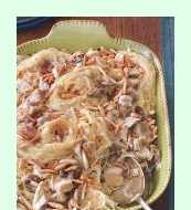 Спагетти с грибами и курицей
